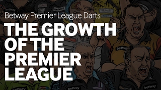 How the Betway Premier League has grown [upl. by Mandych600]