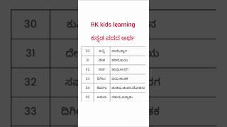 Kannada Padagalu Mattu Adara Arthaಕನ್ನಡ ಪದಗಳು ಮತ್ತು ಅದರ ಅರ್ಥLearn CommonKannada Words shorts [upl. by Eseneg]