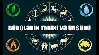 Bürclərin tarixi və ünsürü [upl. by Ledoux]