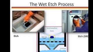 Etch Processes for Microsystems  Part I [upl. by Lefkowitz]