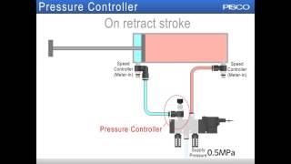 【ENGLISH】Pressure Controller [upl. by Adallard]