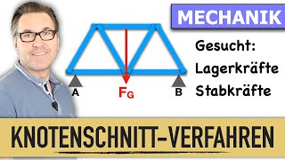 Wie berechne ich Fachwerke mit dem Knotenschnittverfahren  Knotenpunktverfahren bei Bestimmtheit [upl. by Susanna934]