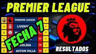 TABLA DE POSICIONES DE LA PREMIER LEAGUE 20242025 FECHA 7 RESULTADOS Y CLASIFICACIÓN LIGA INGLES [upl. by Nwatna]