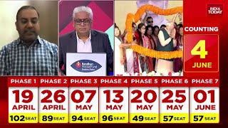 Lok Sabha Election 2024 Rajdeep Sardesai Analysis Of The Poll Date  India Today [upl. by Clovah]