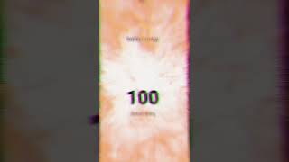 100 SUBSCRIBER SPECIAL celebration 100subs thankyou edit greatedit [upl. by Nnalatsyrc]