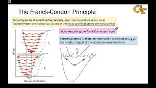 34 The FranckCondon Principle and Fermis Golden Rule [upl. by Enelrihs299]