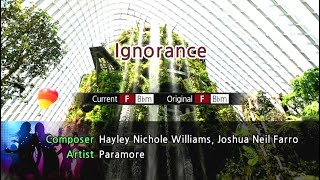 Ignorance  Paramore Karaoke Version [upl. by Alameda]