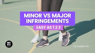 Netball Umpiring  Minor and Major Infringements [upl. by Ecikram962]