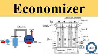 Economizer [upl. by Garold826]