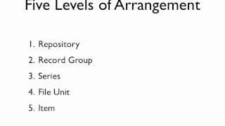 Arrangement—provenance and original order [upl. by Sheffield]