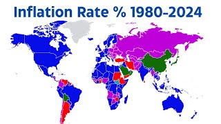 Inflation rate [upl. by Amoihc]