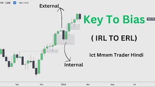 Key To Bias Irl To Erl Hindi  Daily bias ict hindi ictmmxm [upl. by Halyhs]