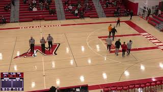 Neenah High School vs Marshfield High School Womens JV Basketball [upl. by Hait907]