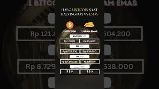 Bitcoin VS Emas Di Setiap Halving Day [upl. by Anamor]