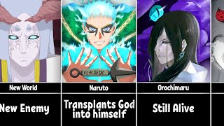 Naruto Reincarnated after 1000 Years Part 3 [upl. by Annoiek]