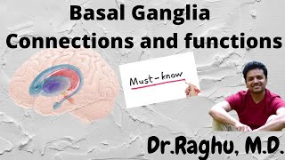 Basal Ganglia  Connections and Functions  Neurophysiology [upl. by Riehl]