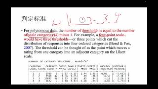 Item response theory项目反应理论 monotonicity Rasch IRT Rating Scale Diagnostics [upl. by Valerye]