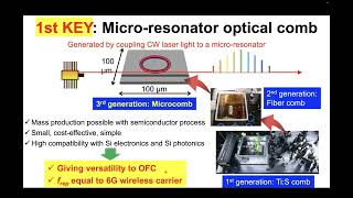 Dualλ lowphasenoise optical carrier for THztooptical carrier conversion with EOP modulator [upl. by Arihas253]