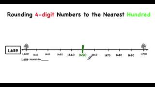 Rounding 3 and 4Digit Numbers to the Nearest Hundred Using a Number Line [upl. by Robinia]