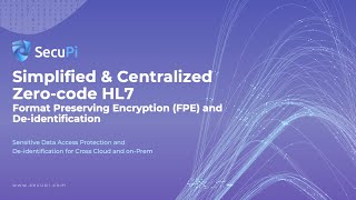 How to Deidentify Data on HL7 Using SecuPi With Zero Code Changes [upl. by Kari121]