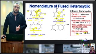 Nomenclature of Heterocyclic  Fused Carbocyclic IUPAC and Trivial Name [upl. by Caputto]