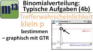 Binomialverteilung  Typische Aufgaben 4b klein p graphisch mit GTR bestimmen [upl. by Francisca]