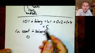 0N1 Bonus Material  Counting in binary Nonexaminable [upl. by Nomaid]