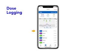 Digital Insulin Dose Log  Available with the InPen App [upl. by Ytram]