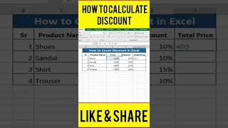 How to calculate discount price  How to calculate percentage discount  shorts viral [upl. by Ttergram349]