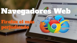 Cuota de Navegadores Web Firefox en problemas [upl. by Chrisse]