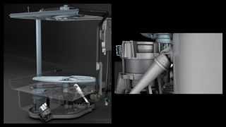 Winterhalter Under counter warewashers  wash water filtration [upl. by Yrannav]