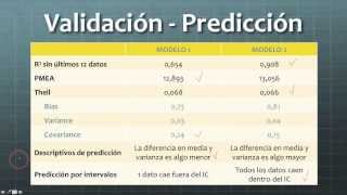 Econometría Predicción 4 Elección del modelo para predecir [upl. by Leiria]