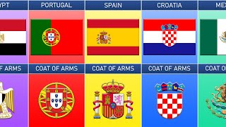 List of National Flags With Coats of Arms [upl. by Eiuqnom]