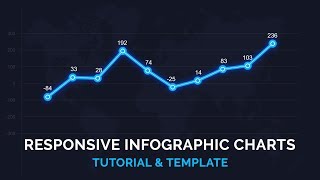 How To Create Responsive Infographic Charts After Effects Tutorial amp Template [upl. by Eirrotal726]