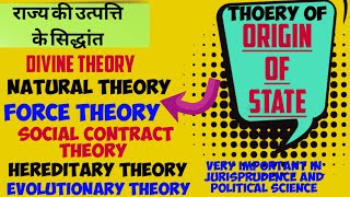 ORIGIN OF STATE  DIVINE NATURAL FORCE SOCIAL CONTRACT HEREDITARY EVOLUTIONARY THEORY [upl. by Eelik]