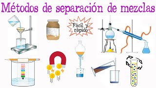 💥Métodos de separación de mezclas con ejemplos💥 Fácil y Rápido  QUÍMICA [upl. by Lonnard577]