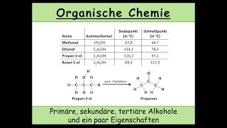 primäre sekundäre tertiäre Alkohole und ein paar Eigenschaften von Alkoholen 27 [upl. by Ecital]