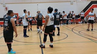 2023 FilipinoCanadian Kalabaw Ball League opening day [upl. by Jilly]