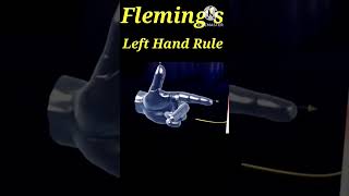 Flemings Left Hand Rule [upl. by Asetal319]