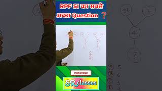 RPF SI viral question shorts ytshortsvideo [upl. by Baiss351]