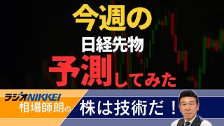 【ラジオNIKKEI】2月28日：相場師朗の株は技術だ！ [upl. by Htepsle800]