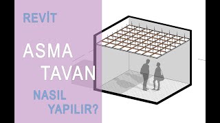 REVIT ASMA TAVAN  NASIL YAPILIR [upl. by Cohin]