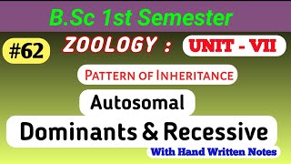 Pattern of Inheritance  Autosomal Dominant and Autosomal Recessive Disease inheritance autosomal [upl. by Lucien]