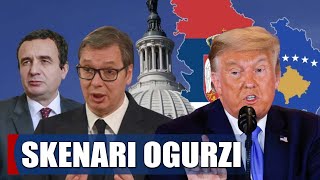 quotTrump TRONDIT ballkaninquot Skenari i ri për Kosovën [upl. by Peters914]