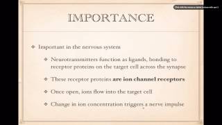 Cell Signaling Ion Channel receptors [upl. by Shane]