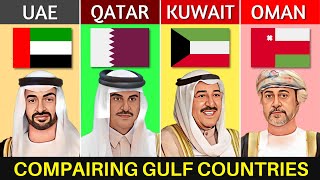 UAE vs Qatar vs Kuwait vs Oman  Country Comparison [upl. by Lacee]