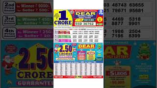 DEAR LOTTERY SAMBAD MORNING 8PM RESULT TODAY LIVE DRAW ON 15122024 NAGALAND [upl. by Galan220]