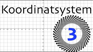 Funktioner och grafer  Koordinatsystem 3 [upl. by Karly]