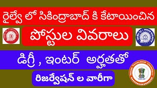 RRB NTPC ఉద్యోగాలలో సికింద్రాబాద్ కి కేటాయించిన పోస్టుల వువరాలు IndianKnowledgeUniversity [upl. by Marmaduke]