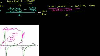 Derivative of Tan X  Sec sq X Proof in Derivative Calculus Math [upl. by Erikson]